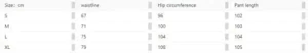 A data table showing numerical values in columns with headers.